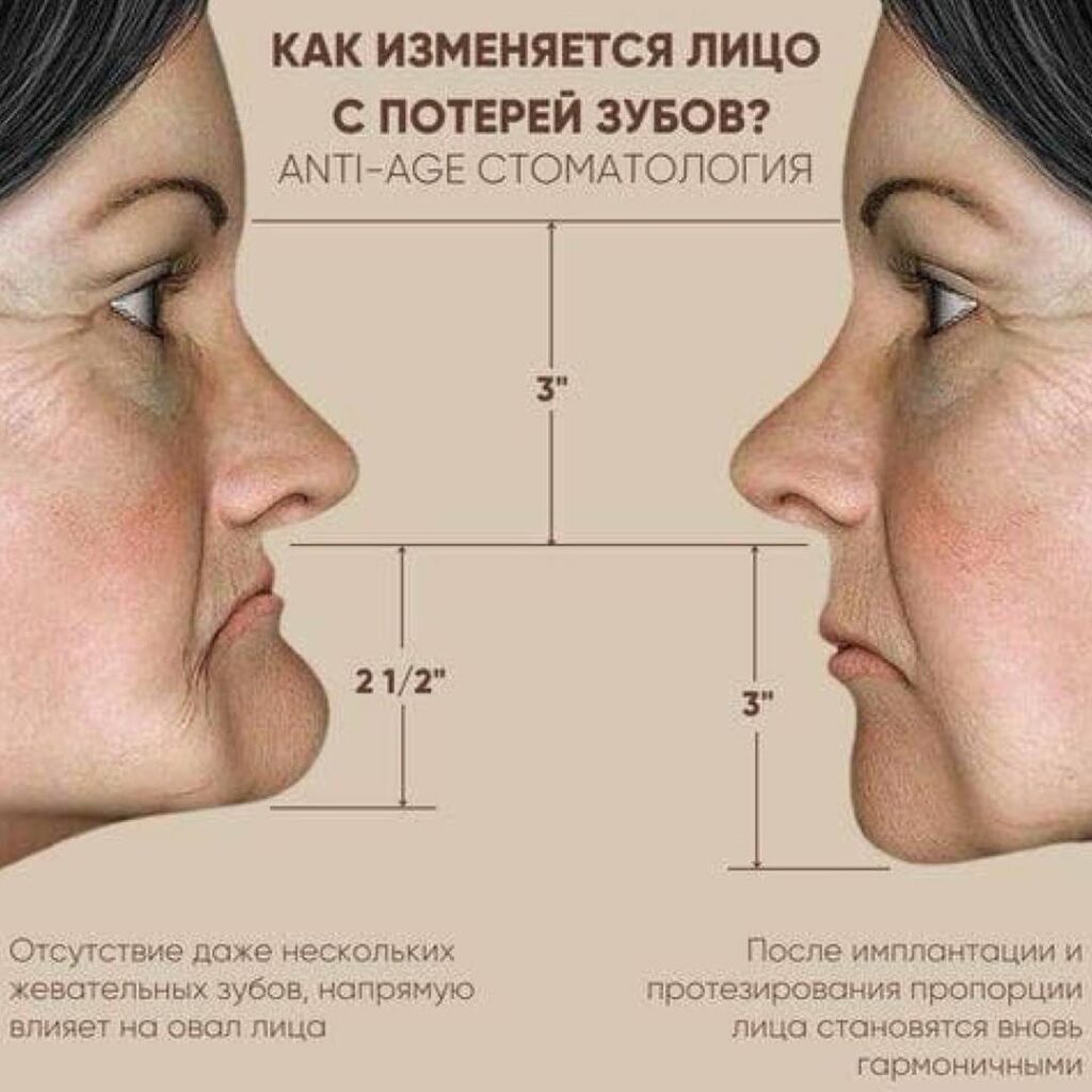 Естественное старение можно приостановить